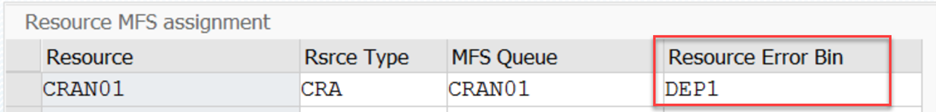 SAP EWM MFS rearrange multi-depth 24